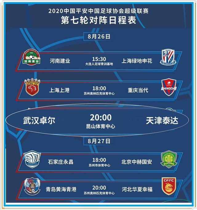 天津泰达主场不敌武汉卓尔，积分堕落的简单介绍