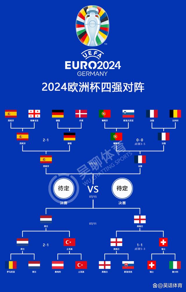 乌克兰力克奥地利，领先晋级欧洲杯强的简单介绍